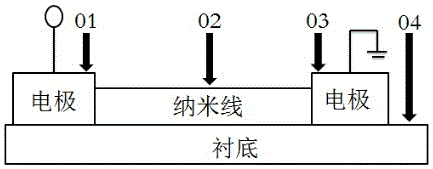 Memristor and electronic synaptic function enhancing method therefor