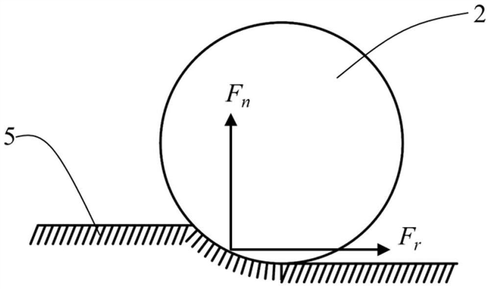 Real-time detection method for soft and hard combined stratum distribution area of shield excavation face based on hob rock breaking response