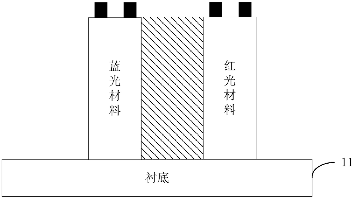 GaN material-based LED chip and LED lamp