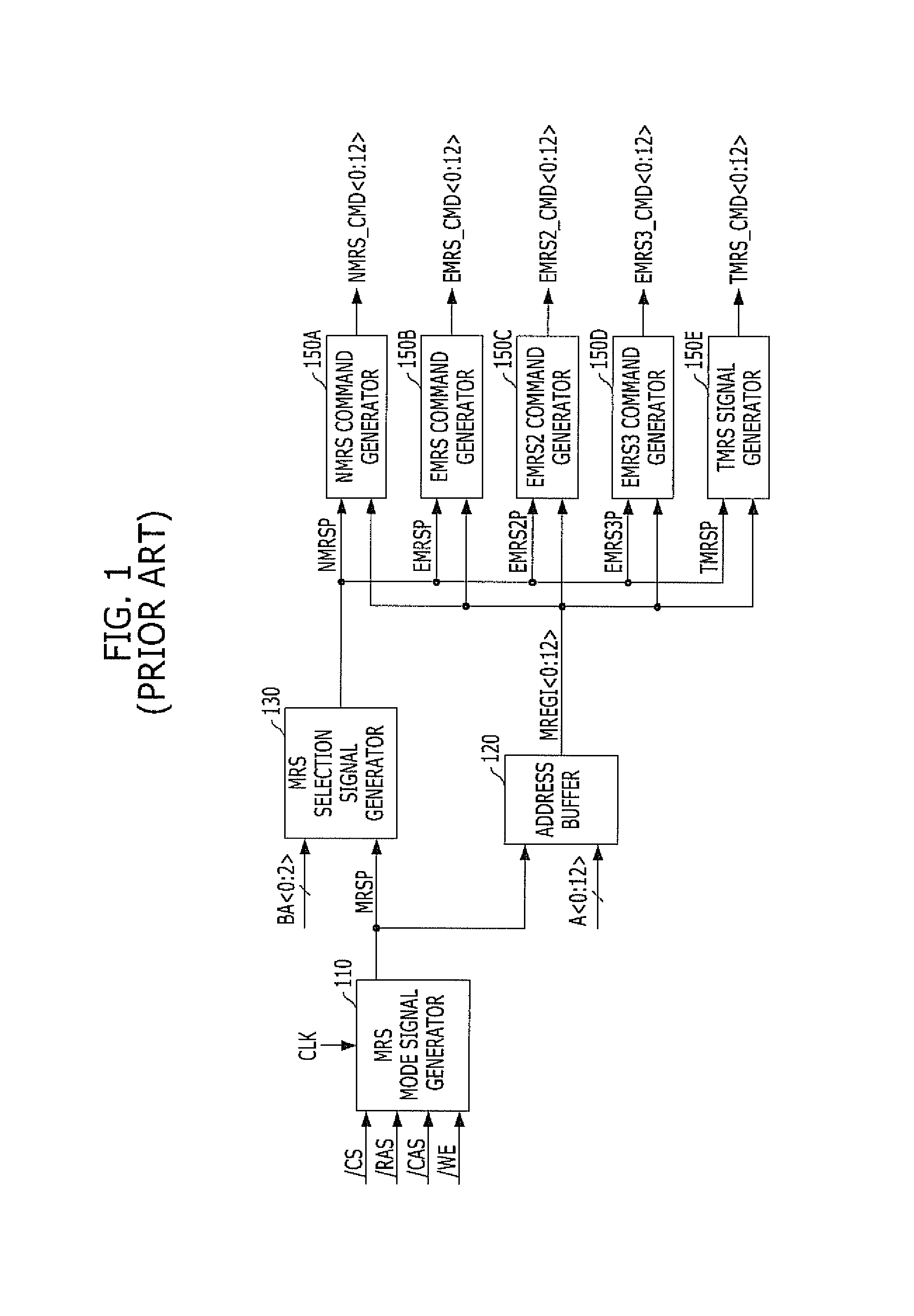 Semiconductor memory device including mode register set and method for operating the same