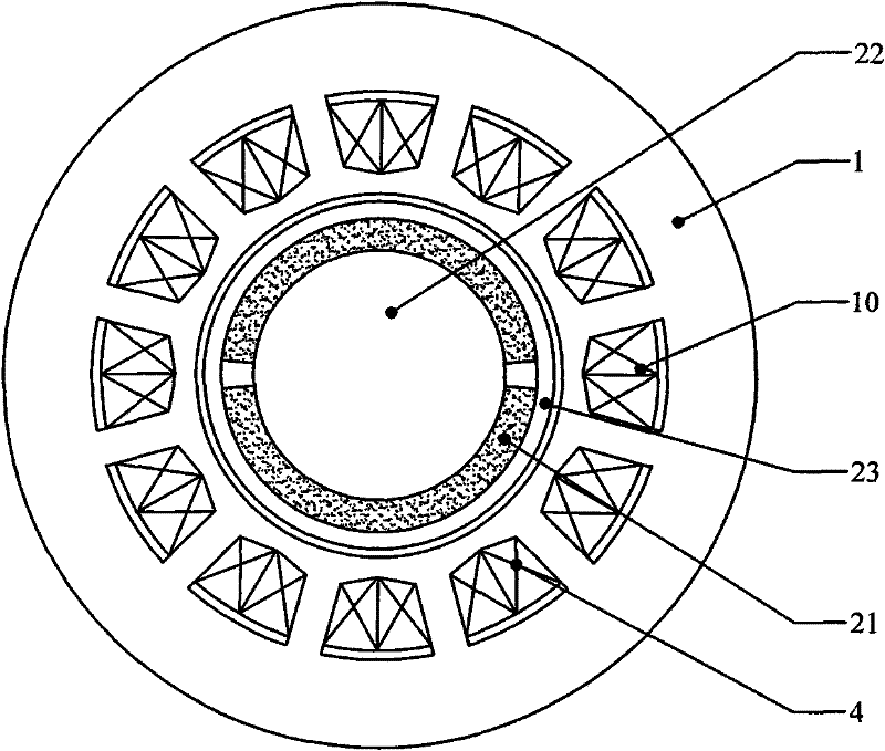 Highly efficient high-speed permanent magnetic synchronous motor