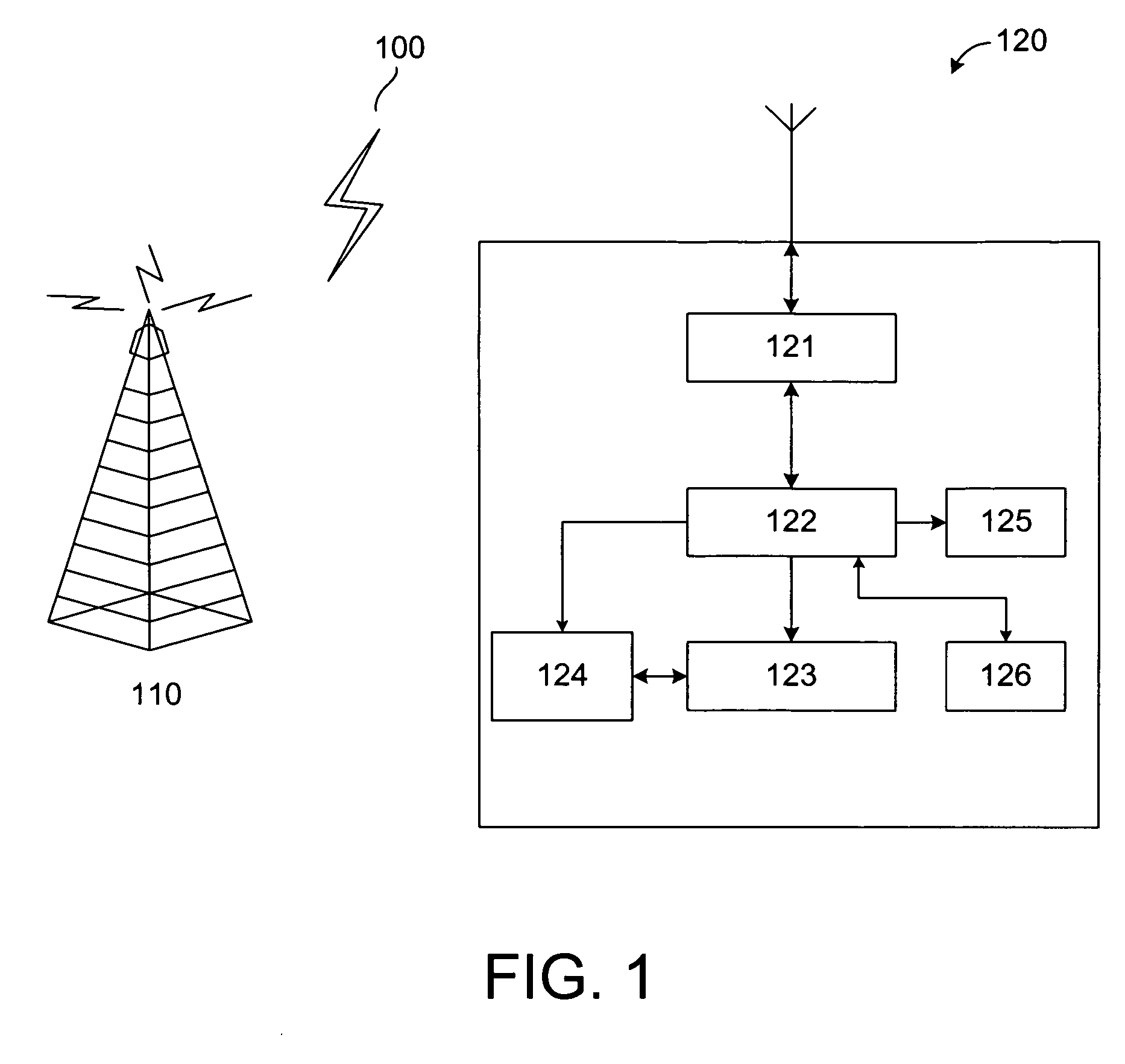 Handheld electronic device and method for firmware upgrade