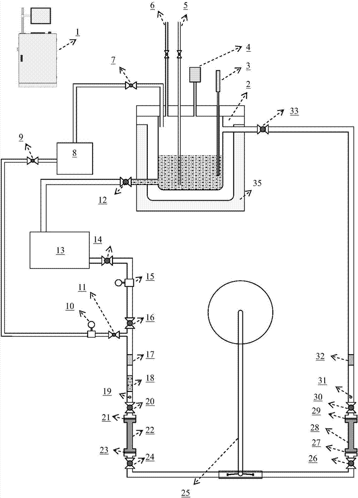In-situ load corrosion simulation loop system of high-temperature and high-pressure gas-liquid two-phase H2S/CO2 environment
