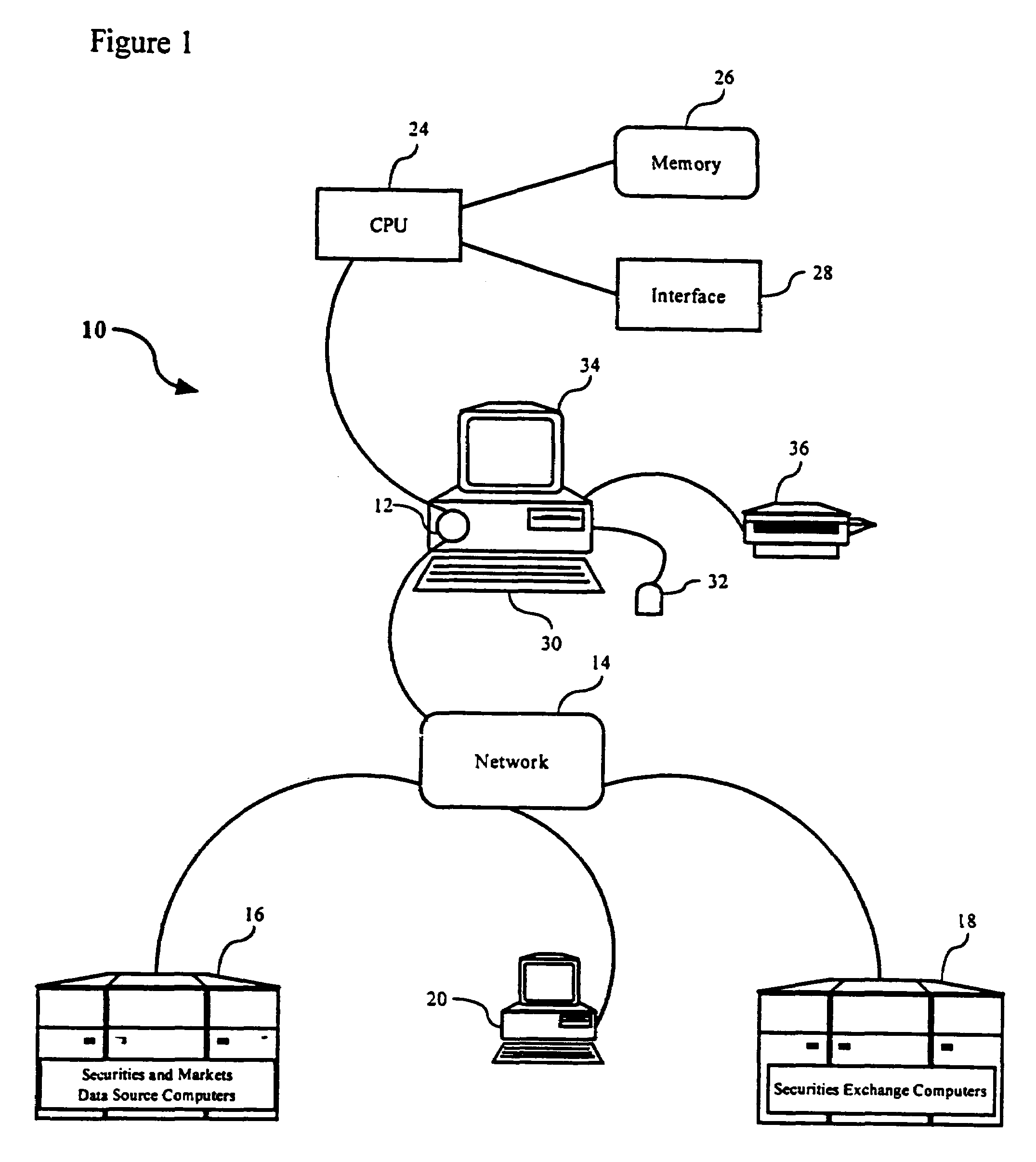 Method and apparatus for automated trading of equity securities using a real time data analysis