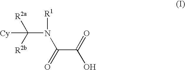 Substituted methylene amide derivatives as modulators of protein tyrosine phosphatases(ptps)
