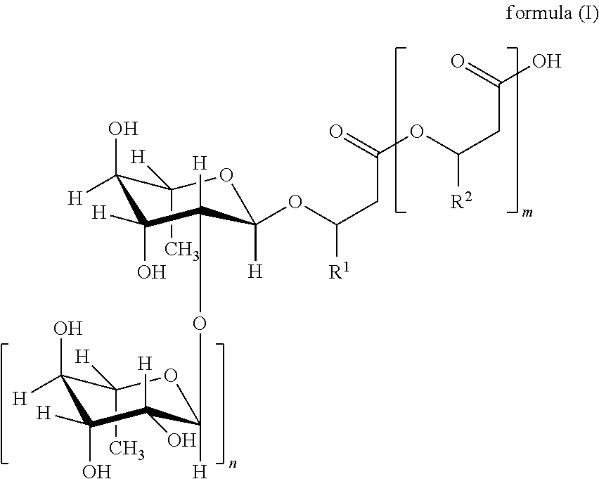 Mixture composition comprising rhamnolipids
