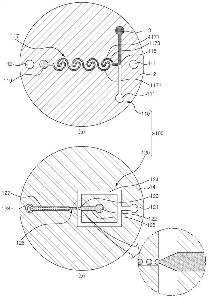 Apparatus and method for making instant emulsified cosmetic products