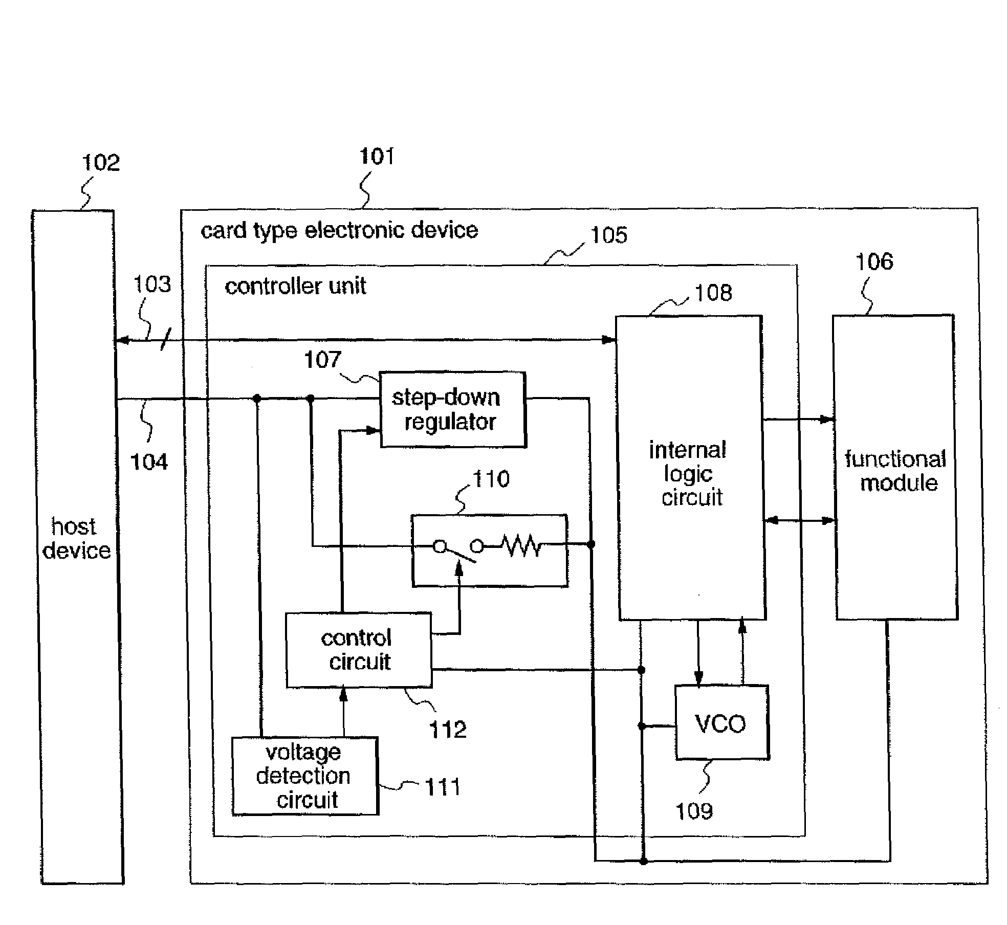 Card-type electronic device and host device