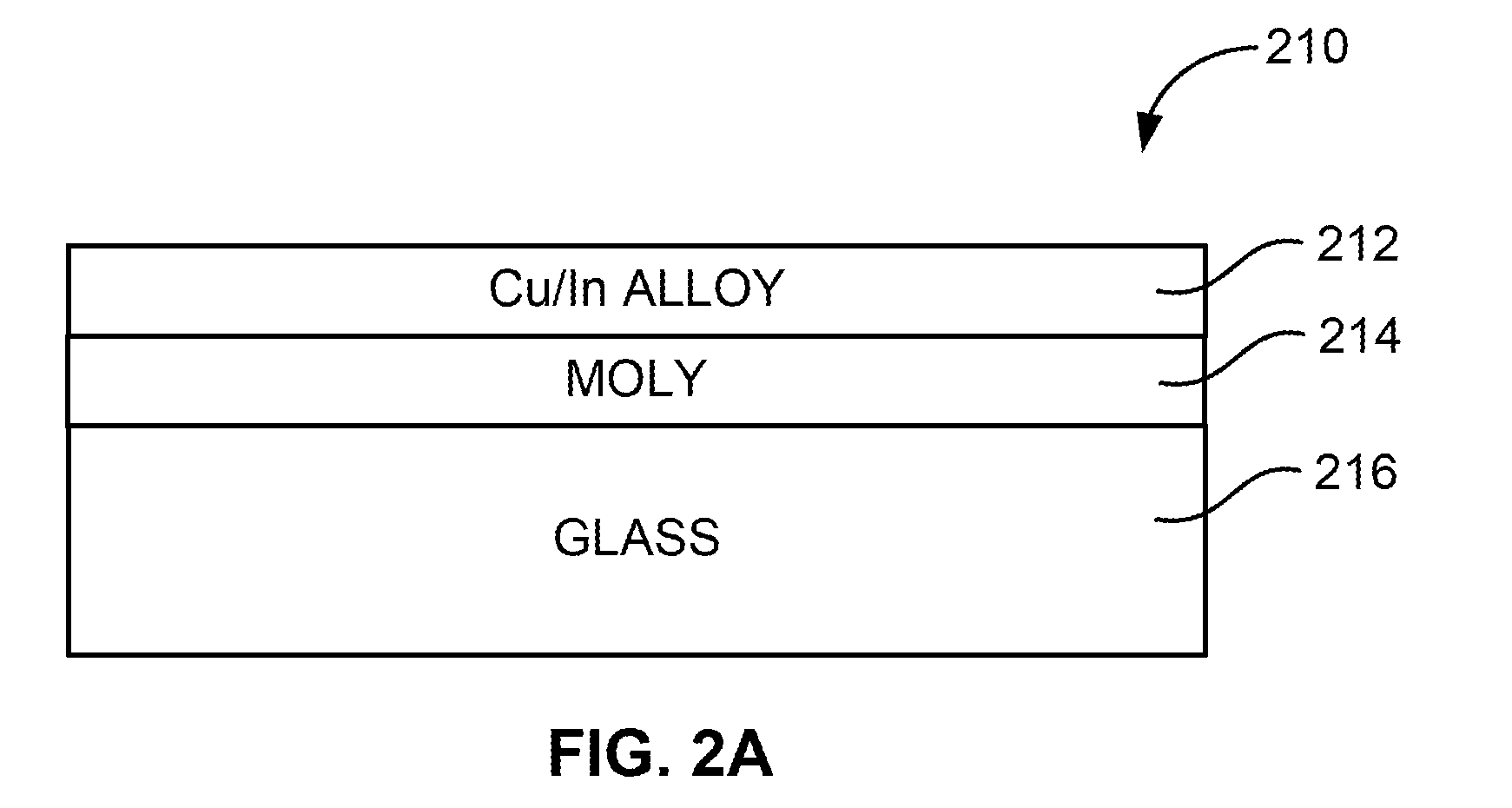 Thermal management and method for large scale processing of CIS and /or CIGS based thin films overlying glass substrates