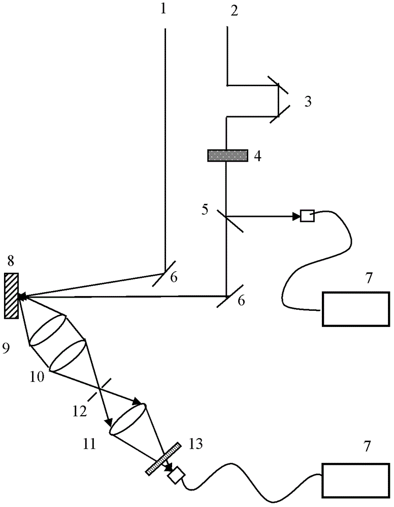 A reflective optical path transient absorption spectrometer