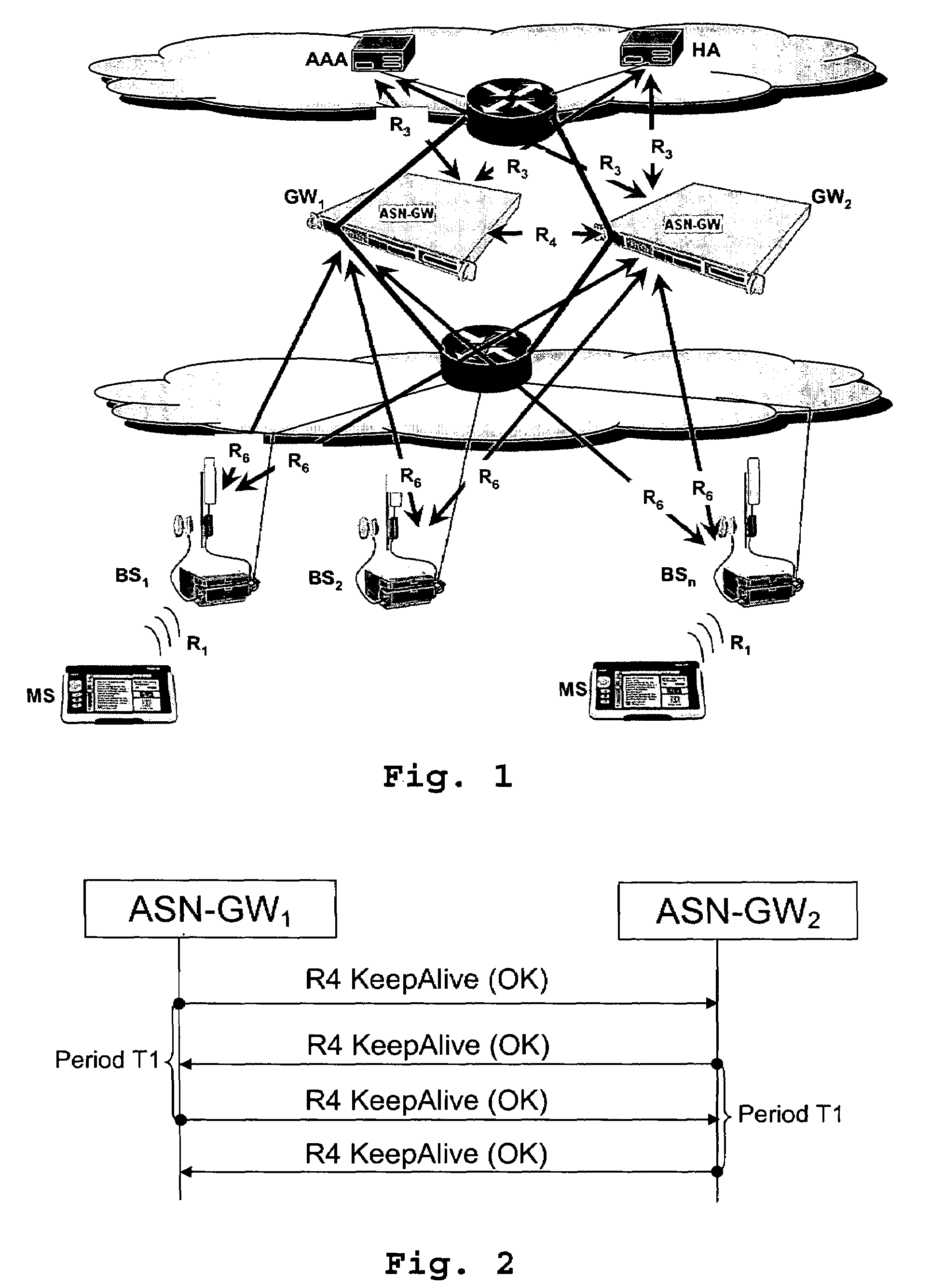 Network-based reliability of mobility gateways