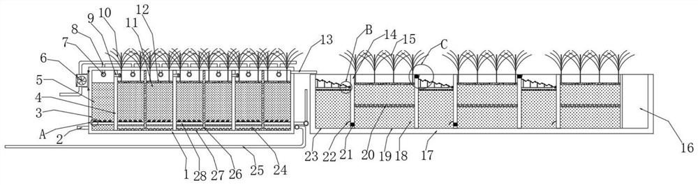 Constructed wetland denitrification sewage treatment device and sewage treatment method