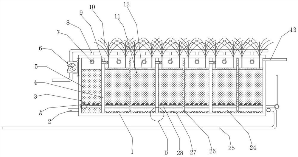 Constructed wetland denitrification sewage treatment device and sewage treatment method