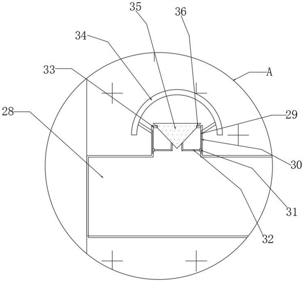 Constructed wetland denitrification sewage treatment device and sewage treatment method