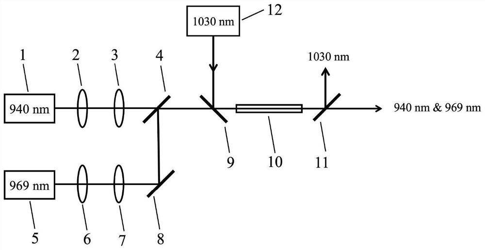 Yb: YAG laser amplifier based on dual-wavelength beam-combining single-ended pumping