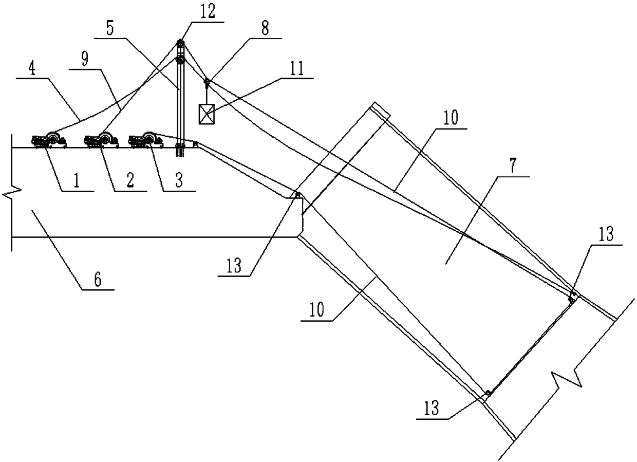 Circulation traction anchoring system