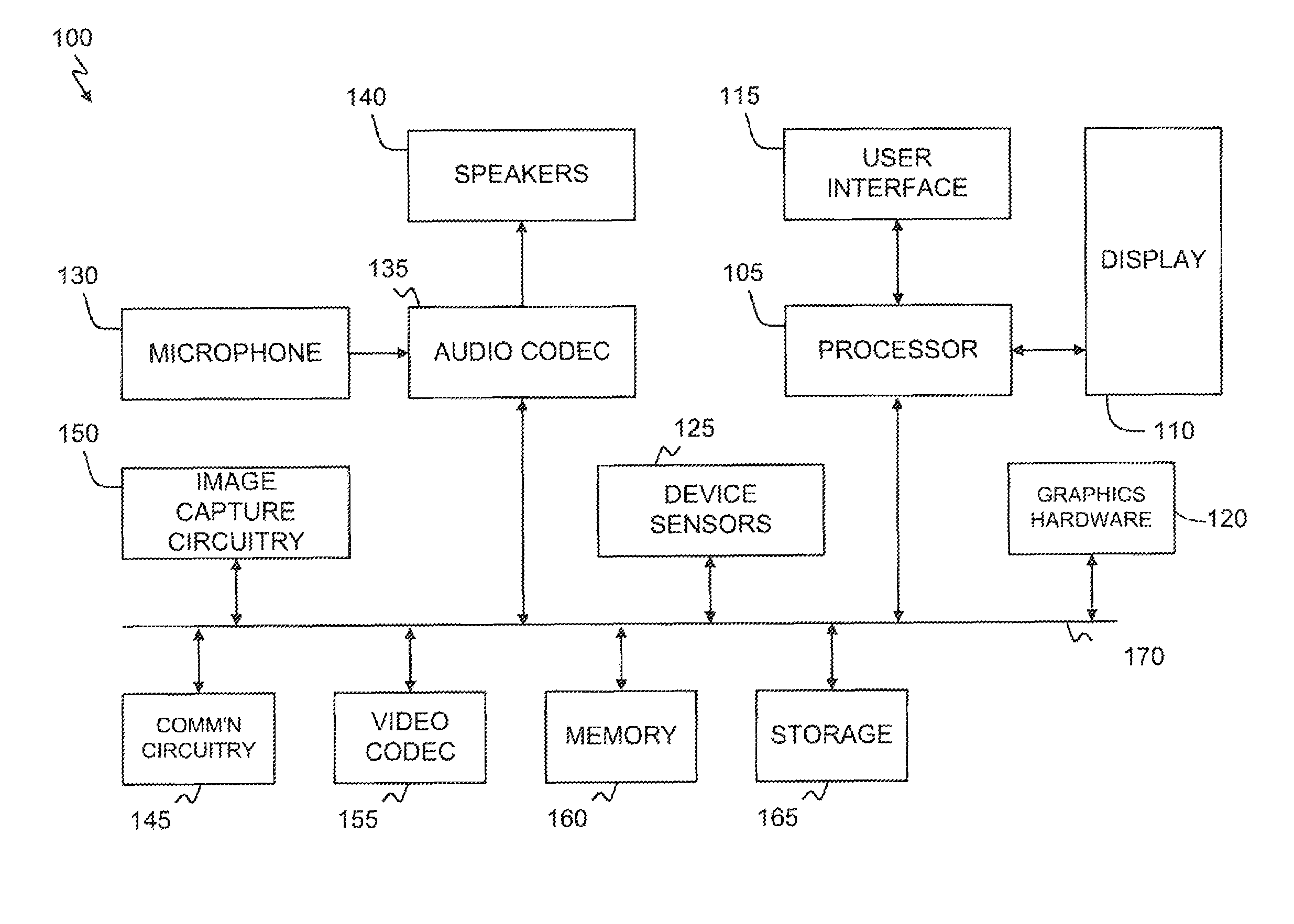 Method and apparatus for automatically adjusting the operation of notifications based on changes in physical activity level