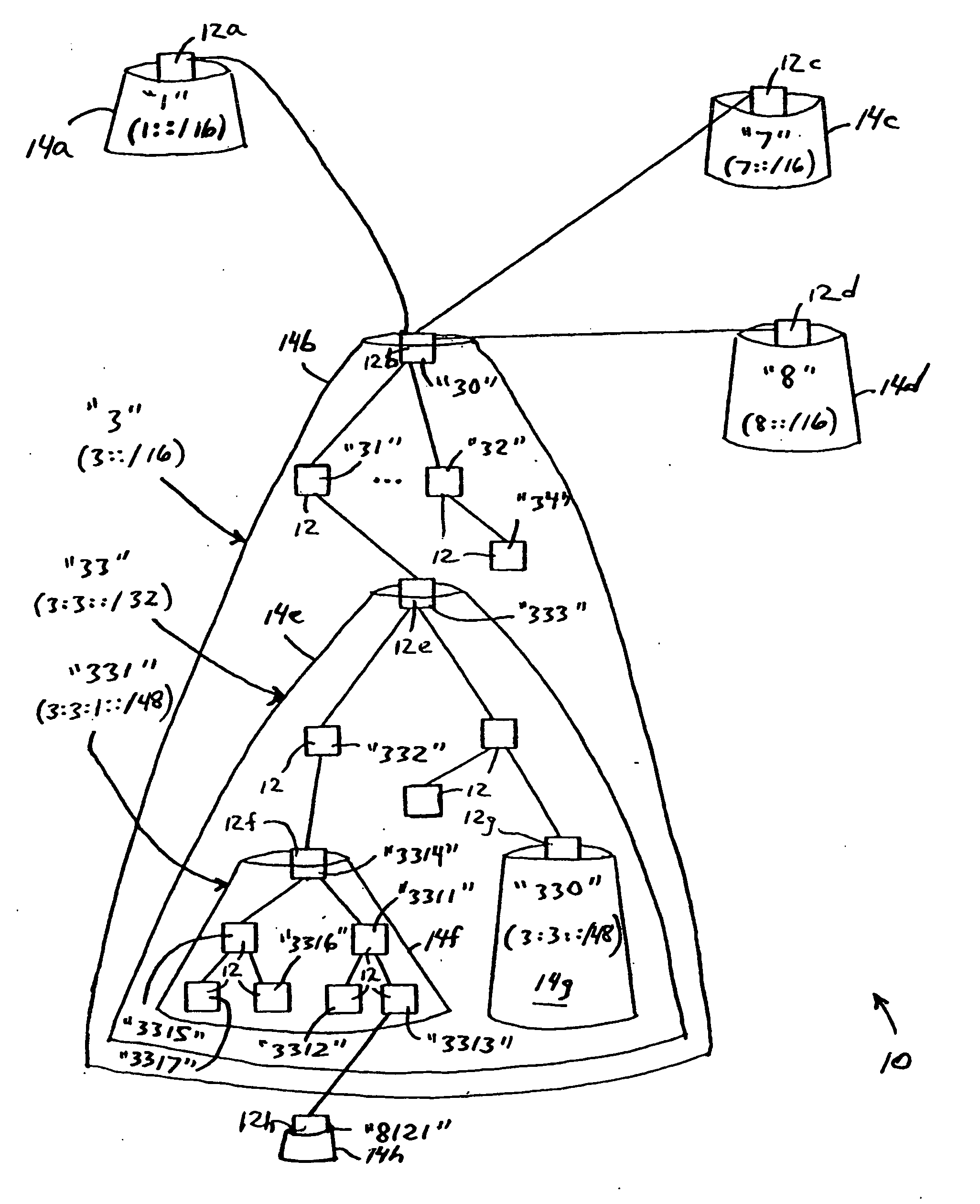 Ad hoc network formation and mangement based on aggregation of ad hoc nodes according to an aggregation hierarchy