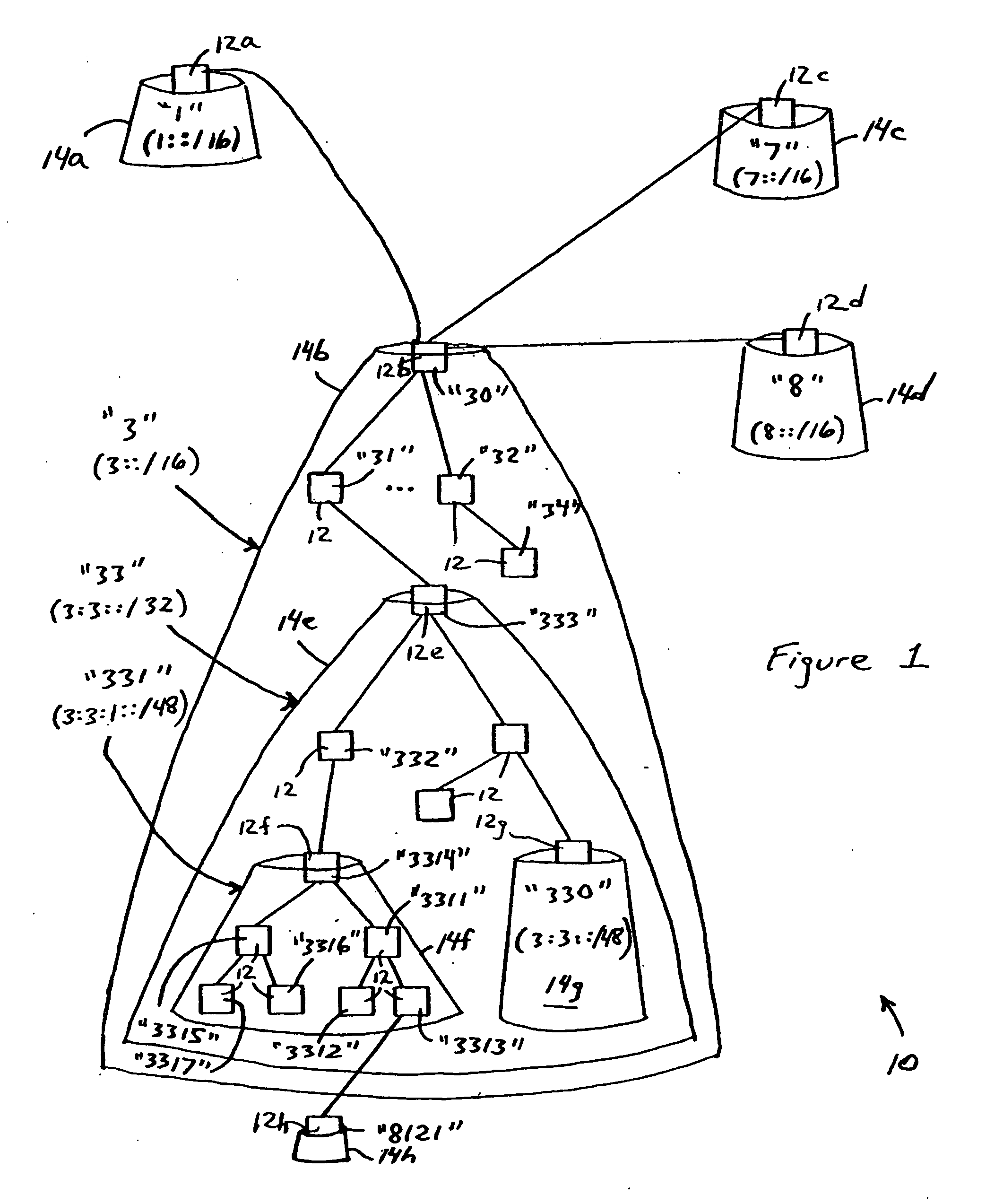 Ad hoc network formation and mangement based on aggregation of ad hoc nodes according to an aggregation hierarchy