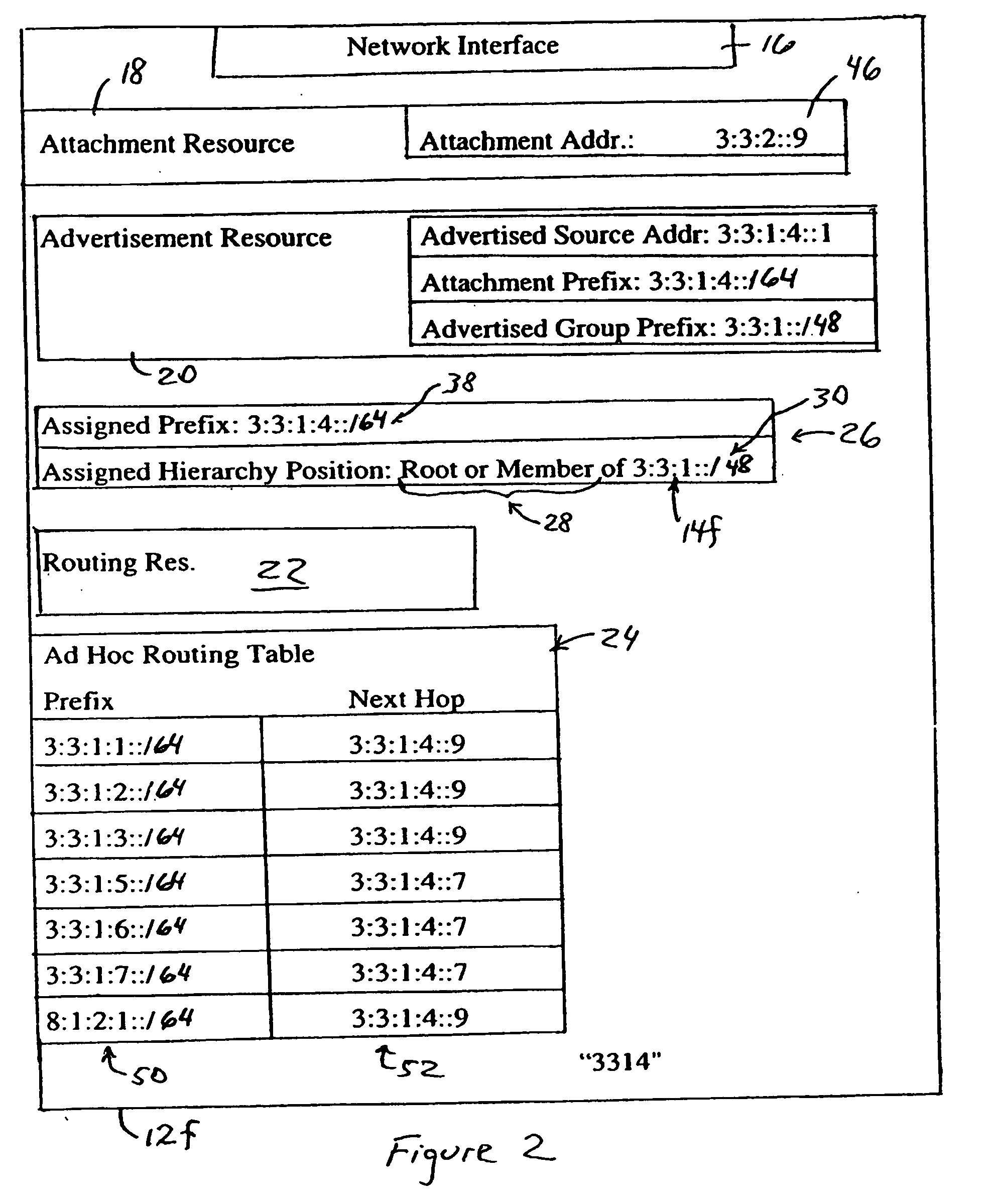 Ad hoc network formation and mangement based on aggregation of ad hoc nodes according to an aggregation hierarchy