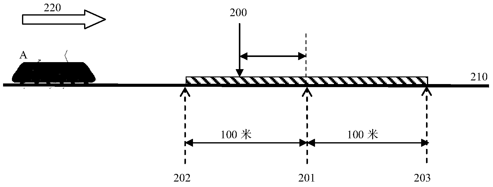 Train positioning device and method