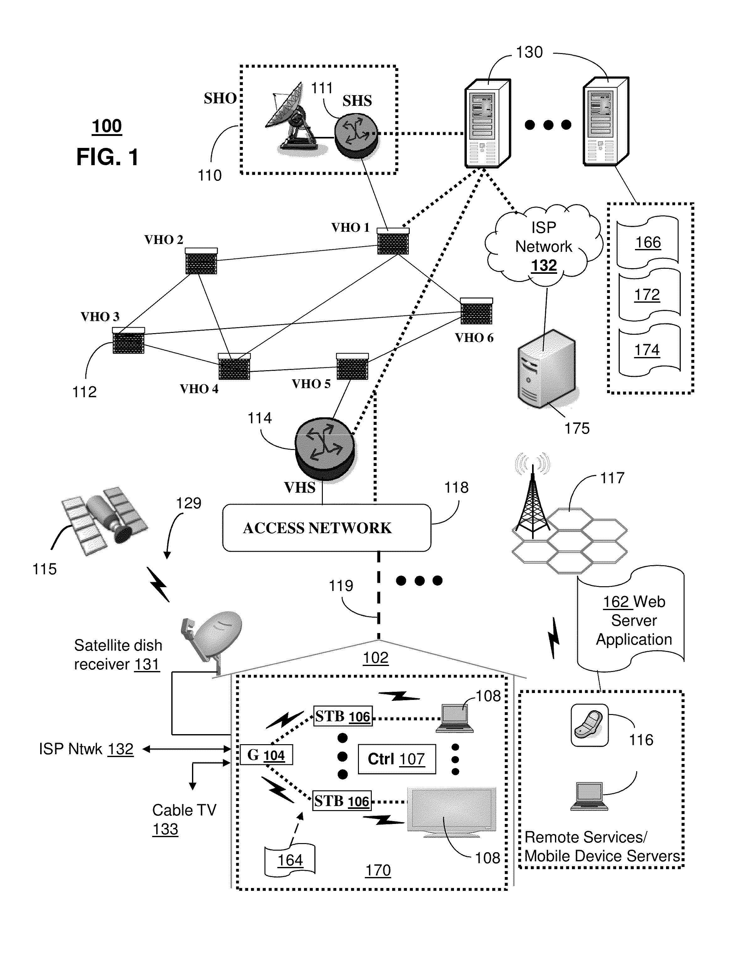 Apparatus and method for managing software applications of a mobile device server