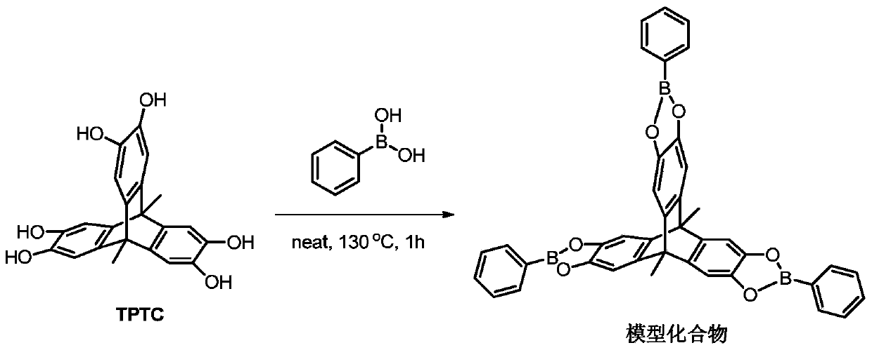 Organic porous polymer based on triptycene skeleton as well as preparation method and application of organic porous polymer