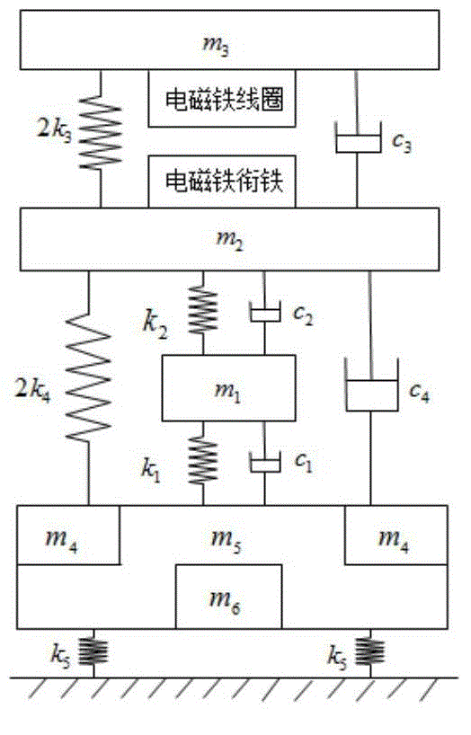 High-frequency fatigue testing machine dynamic load error compensation method