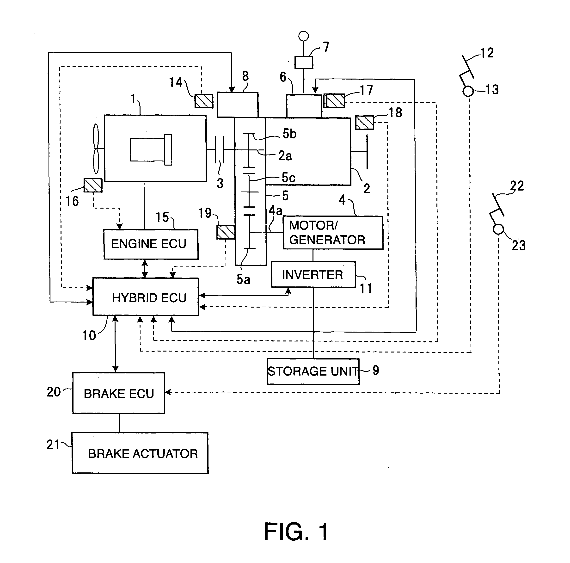 Gear shift control system of hybrid vehicle