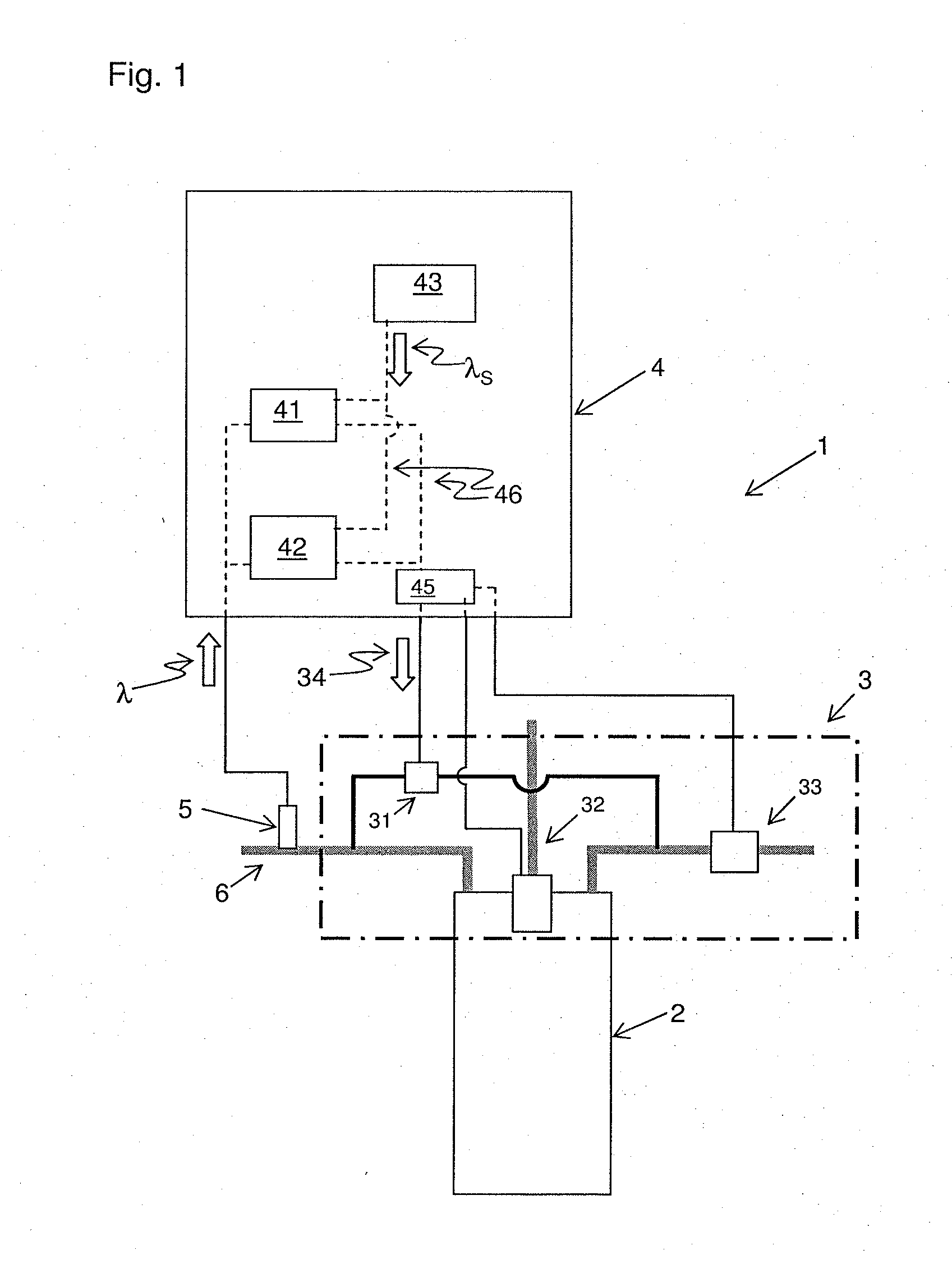 Device and Method for Regulating an Internal Combustion Engine