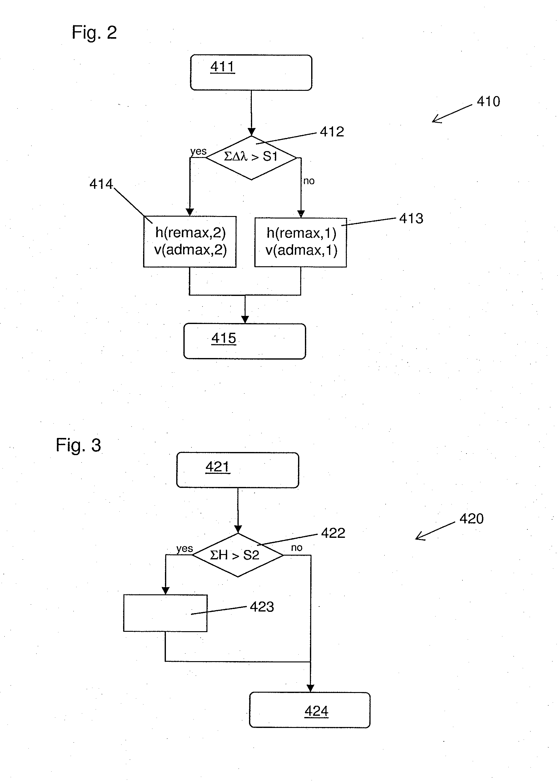 Device and Method for Regulating an Internal Combustion Engine