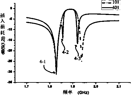 Trapezoidal structure sound wave narrow-band band-pass filter