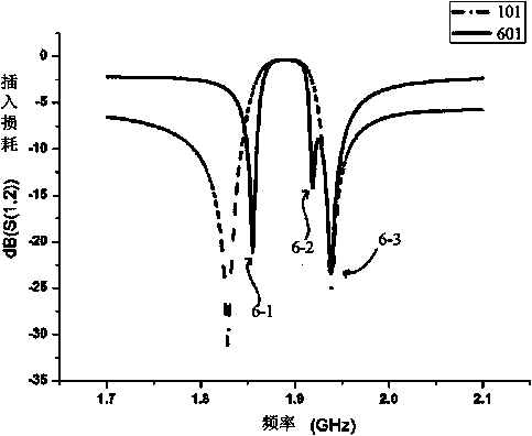 Trapezoidal structure sound wave narrow-band band-pass filter