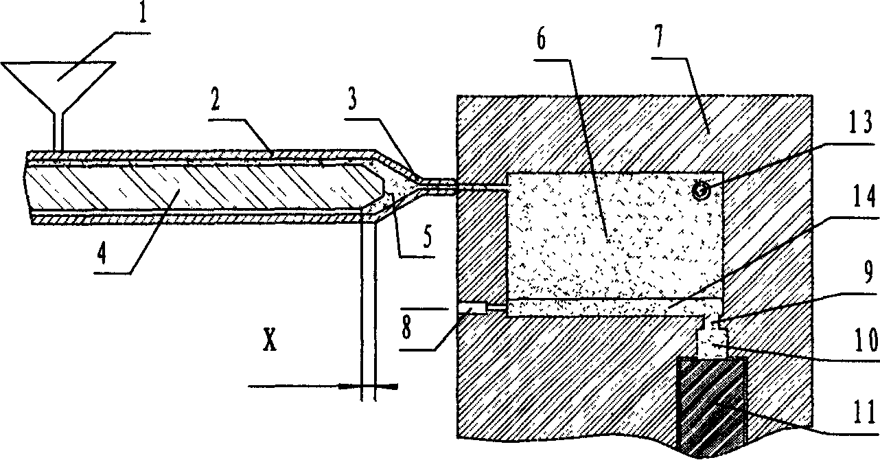 Method for forming hollow plastic products and device therefor