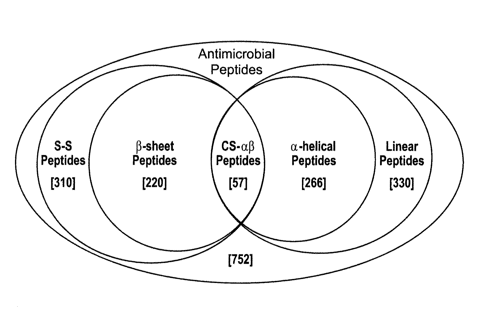 Antimicrobial kinocidin compositions and methods of use