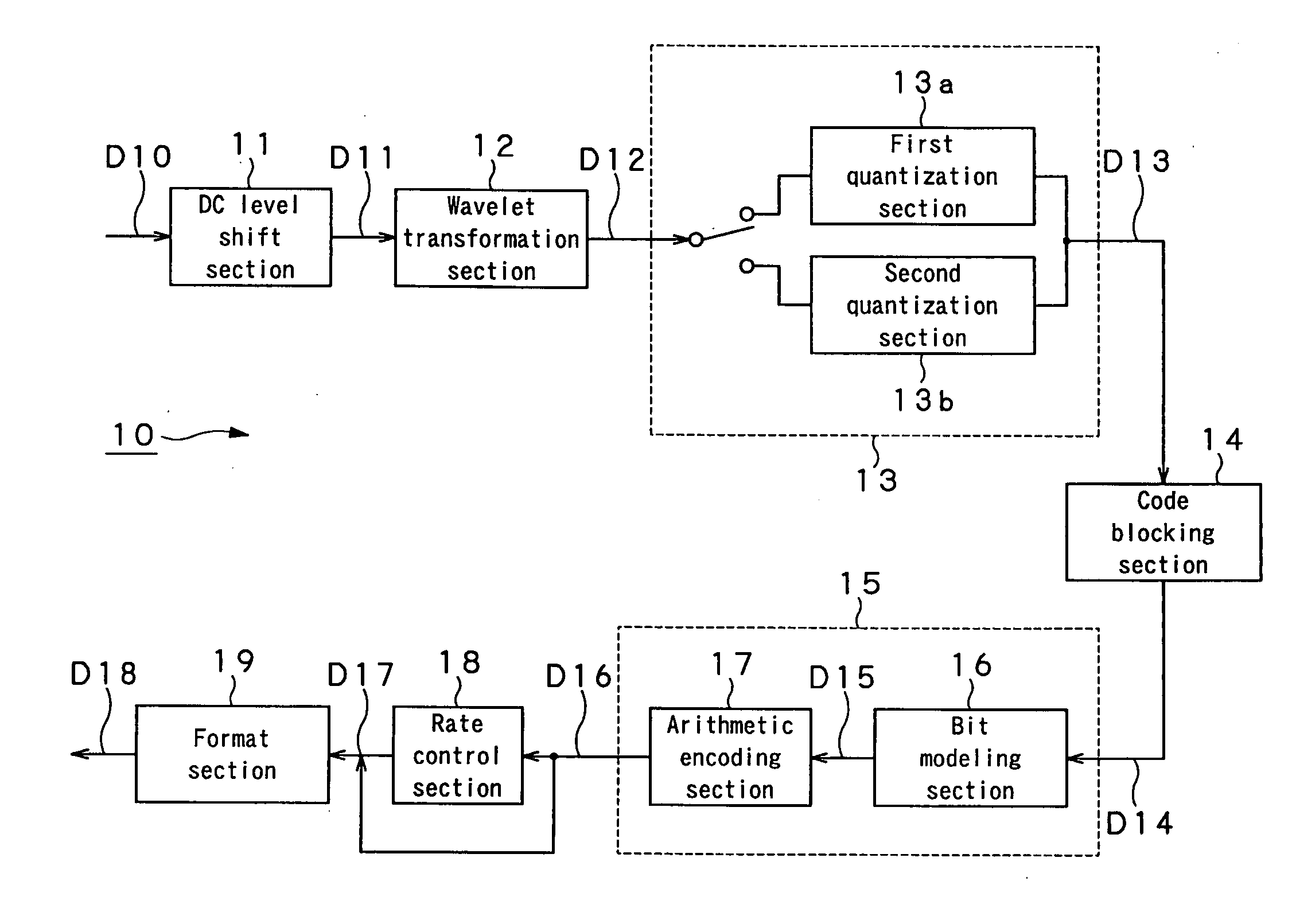 Image encoder, image encoding method, image decoder, and image decoding method