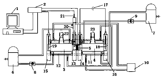 A kind of unsaturated organic matter cycle hydrogenation energy storage device