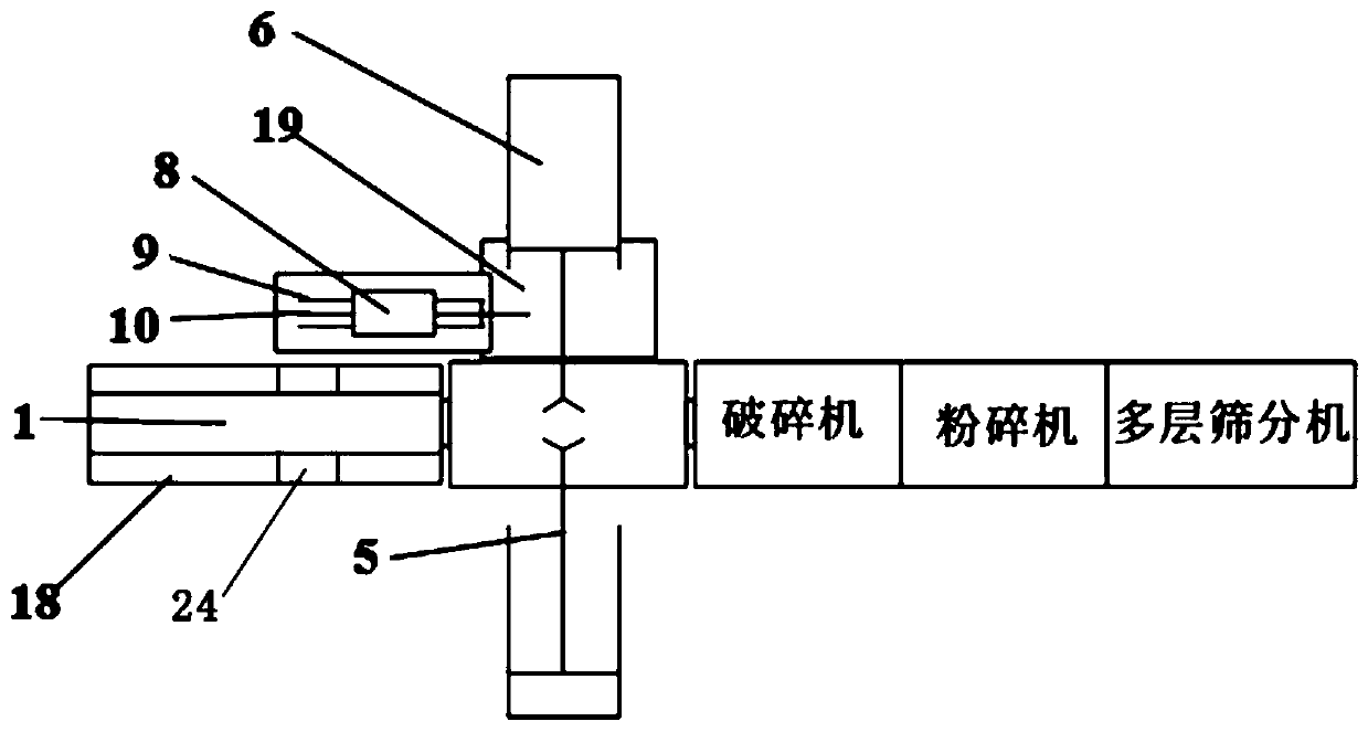 A production line for processing magnetic abrasives and its use method