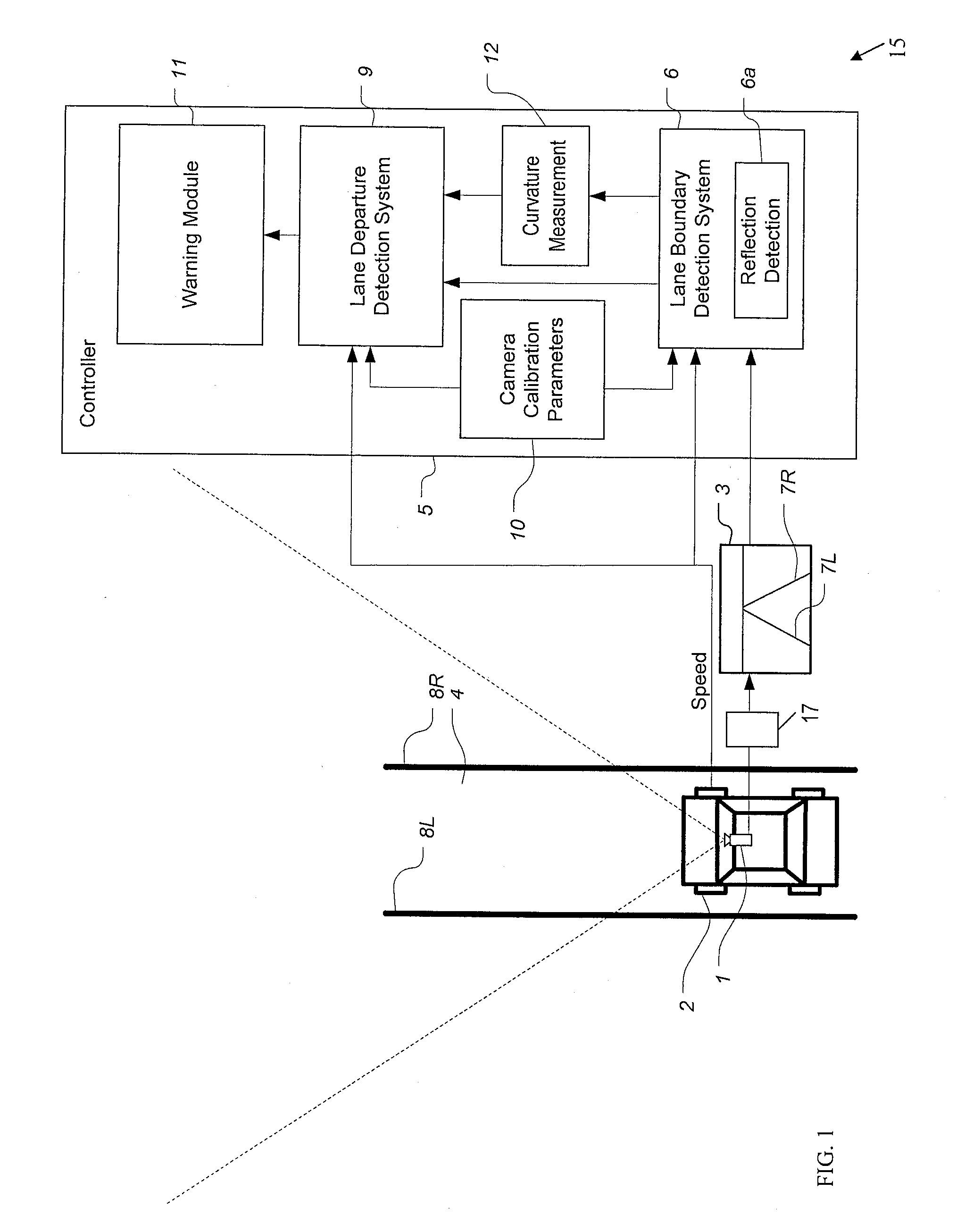 Method and system for video-based road characterization, lane detection and departure prevention