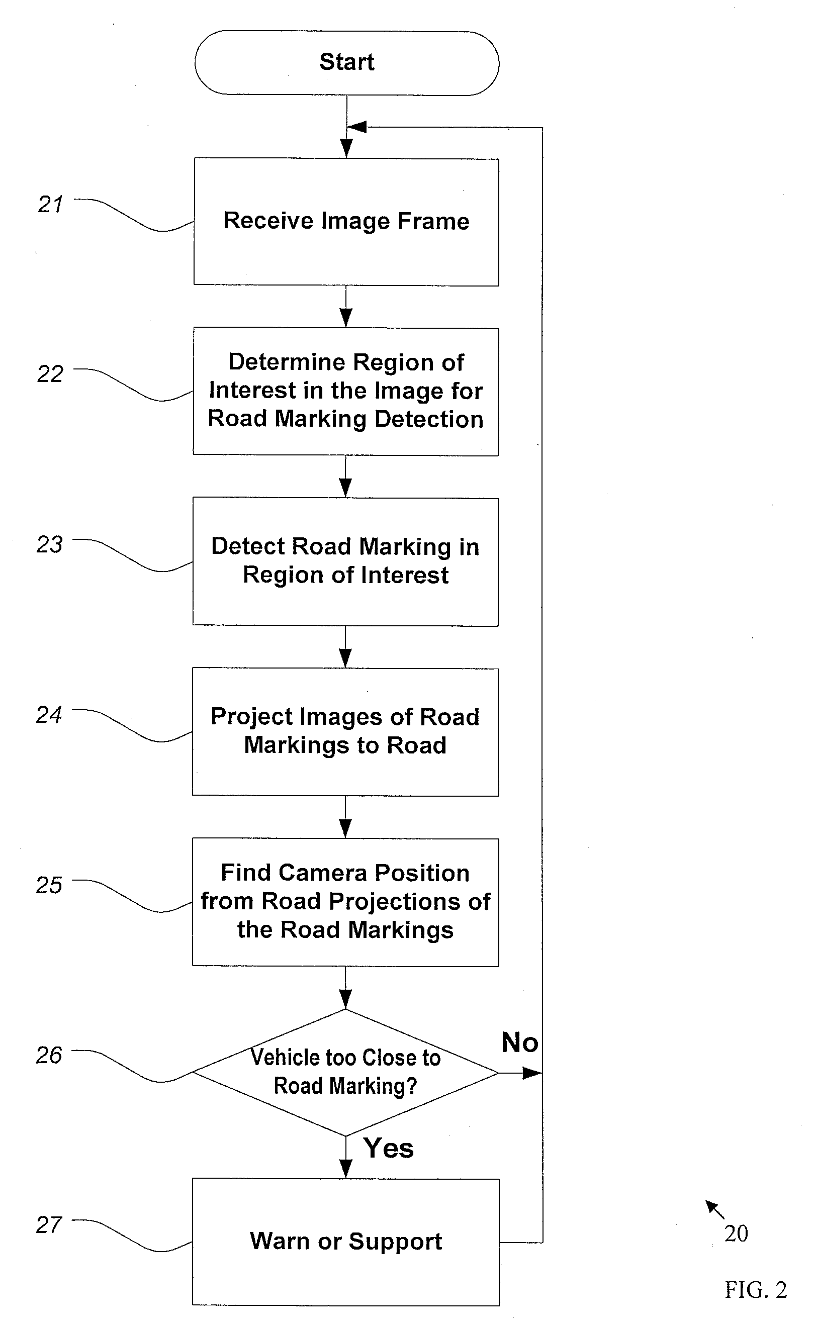 Method and system for video-based road characterization, lane detection and departure prevention
