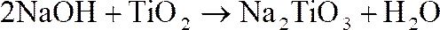 A method for recovering vanadium and tungsten at the same time by reconstituting titanium dioxide with spent SCR denitrification catalyst