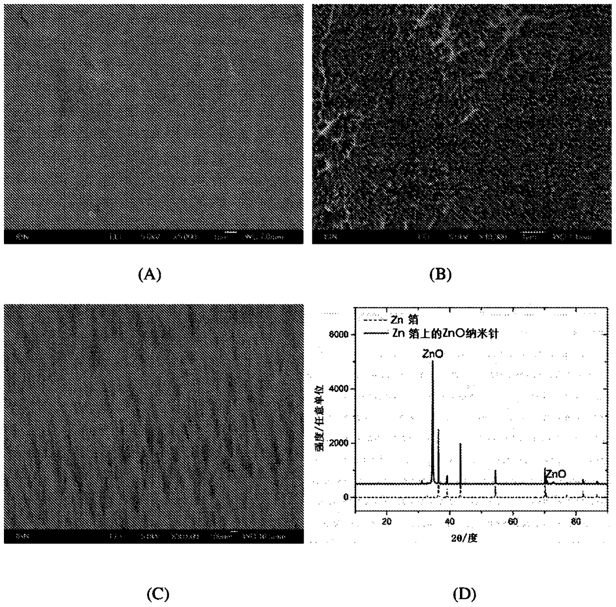 Anti-bacterial patterned surfaces and methods of making the same