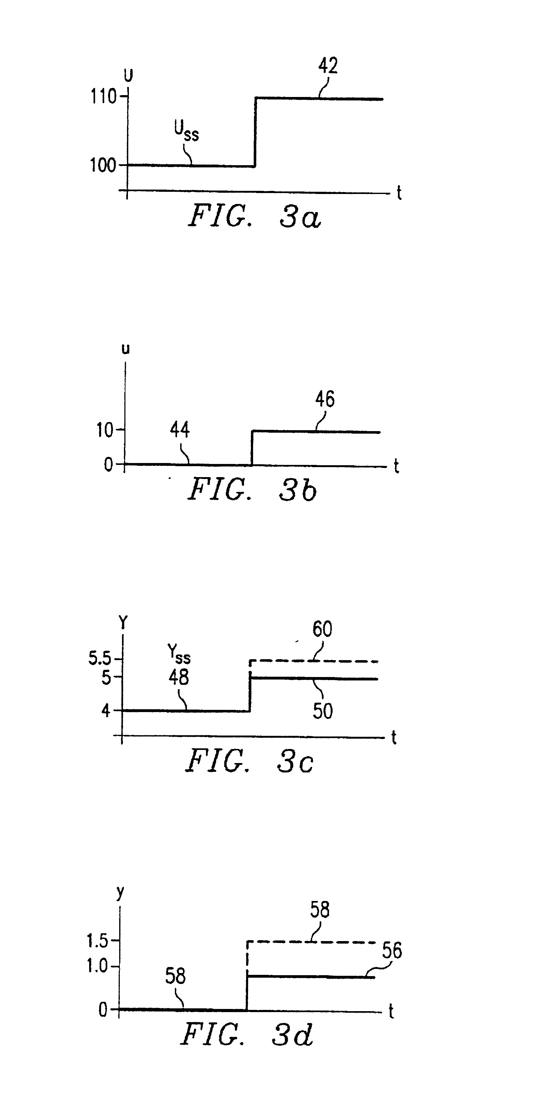 Method and apparatus for training a system model with gain constraints