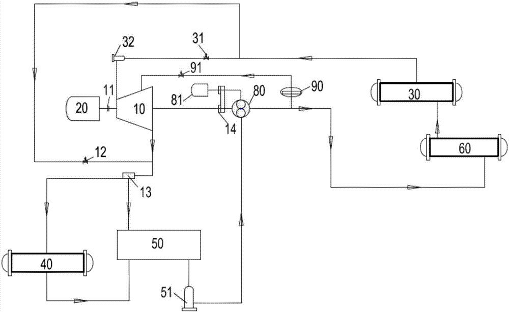 Self-driven expansion generator system