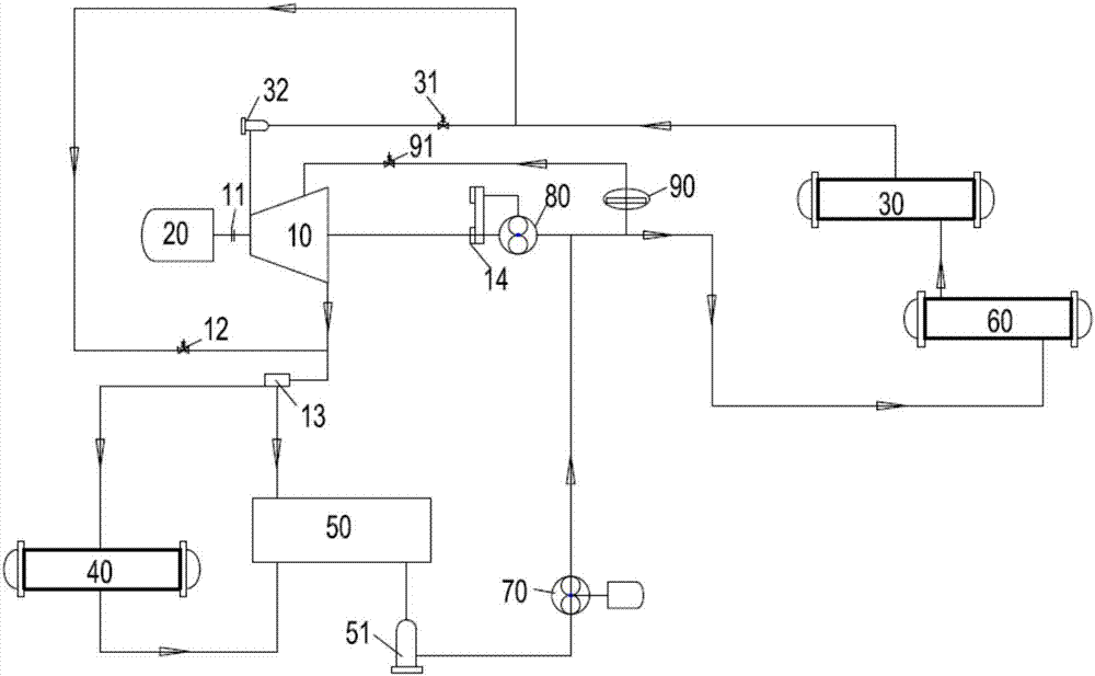 Self-driven expansion generator system