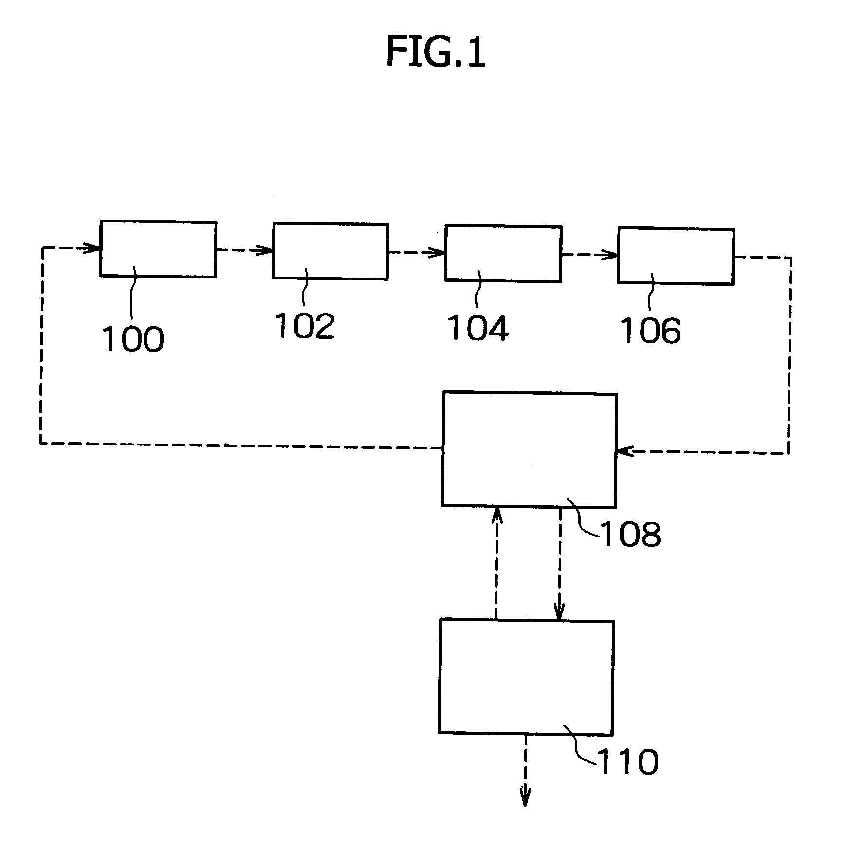 Hydrogen supply system and mobile hydrogen production system