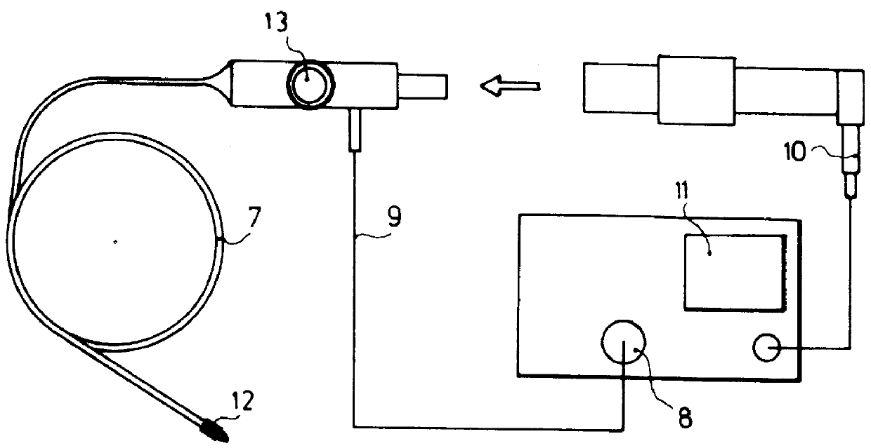 System for inspecting internal zones of a machine by optical fibre endoscopy