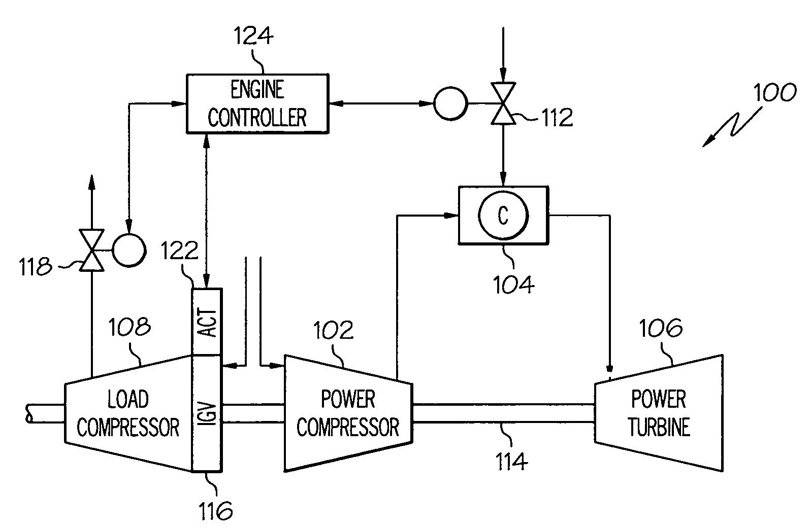 Compressor inlet guide vane de-ice control system and method