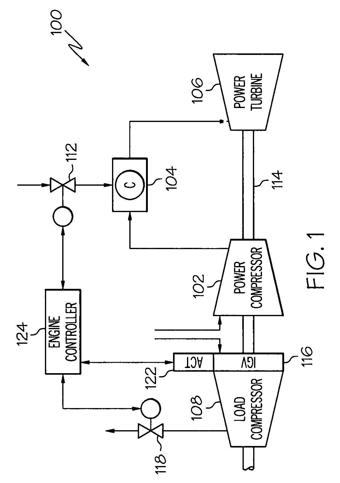 Compressor inlet guide vane de-ice control system and method