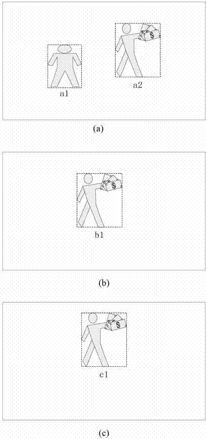 Method and system of video transmission